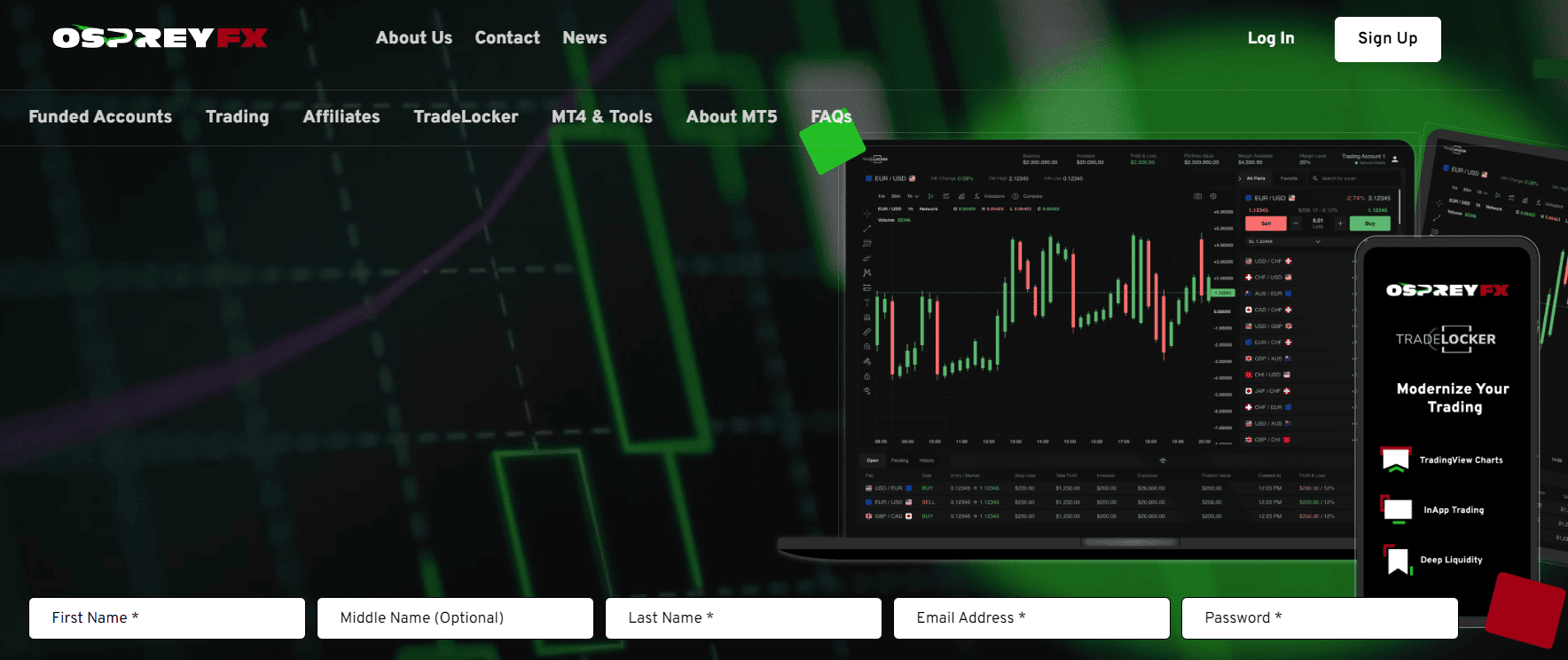 OspreyFX Review (2024) Is OspreyFX Scam or Legit Broker☑️