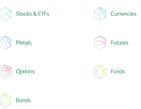 EXT Trading Instruments Review