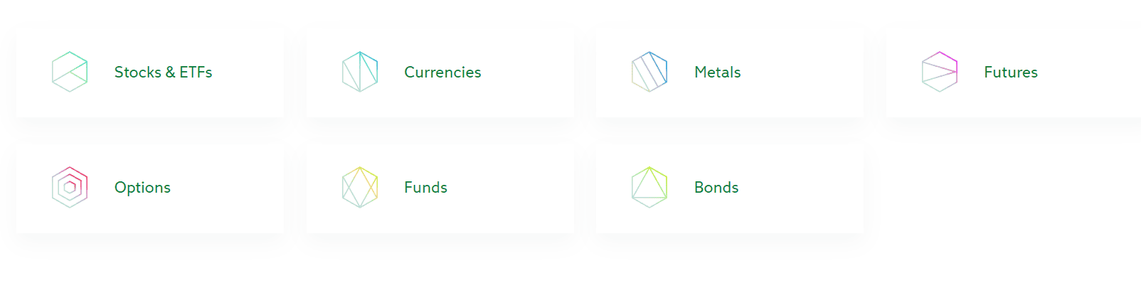 EXT Review Trading Instruments