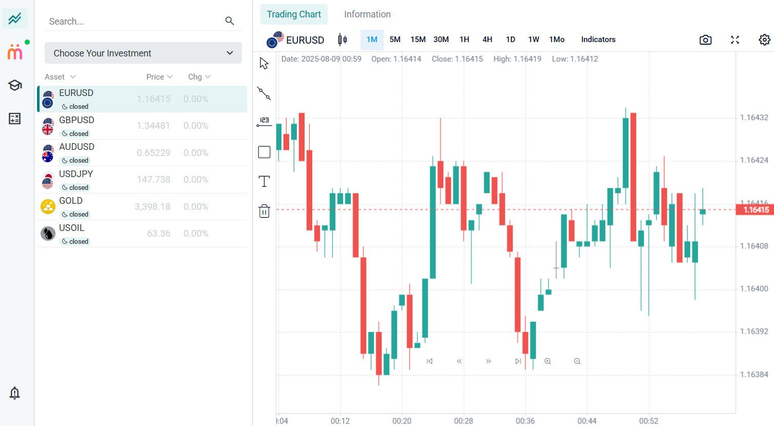 Evest Trading Platforms Review