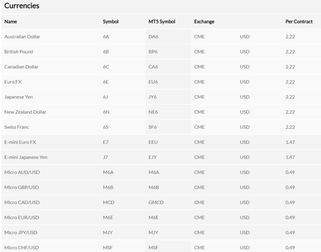 AMP Global Review 2024 Is AMP Global Scam or Legit Forex Broker ☑️