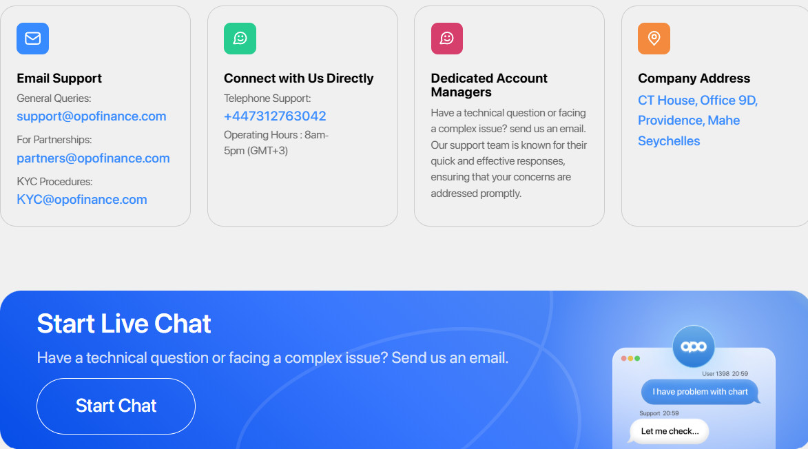 Opofinance Customer Support Review
