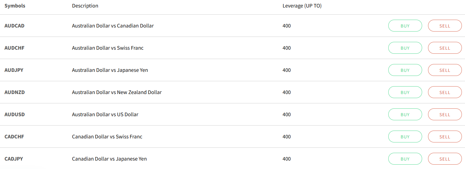 XPo Markets Trading Instruments Review