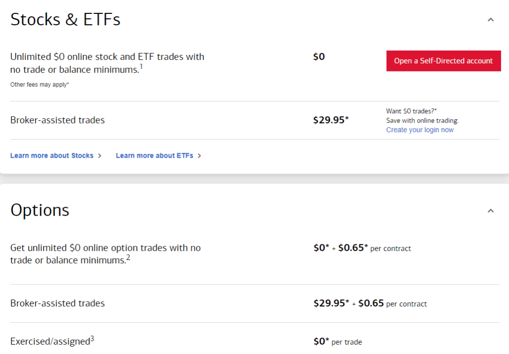 Merrill Edge Review 2024 Is Merrill Edge Scam or Legit Broker ☑️