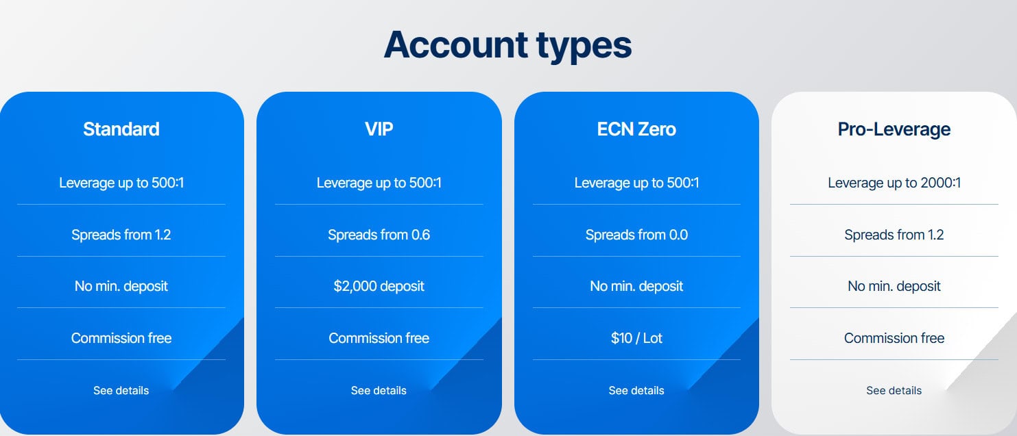 Trive Account Types Review