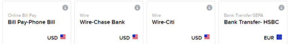 WH SelfInvest Deposits and Withdrawals Review