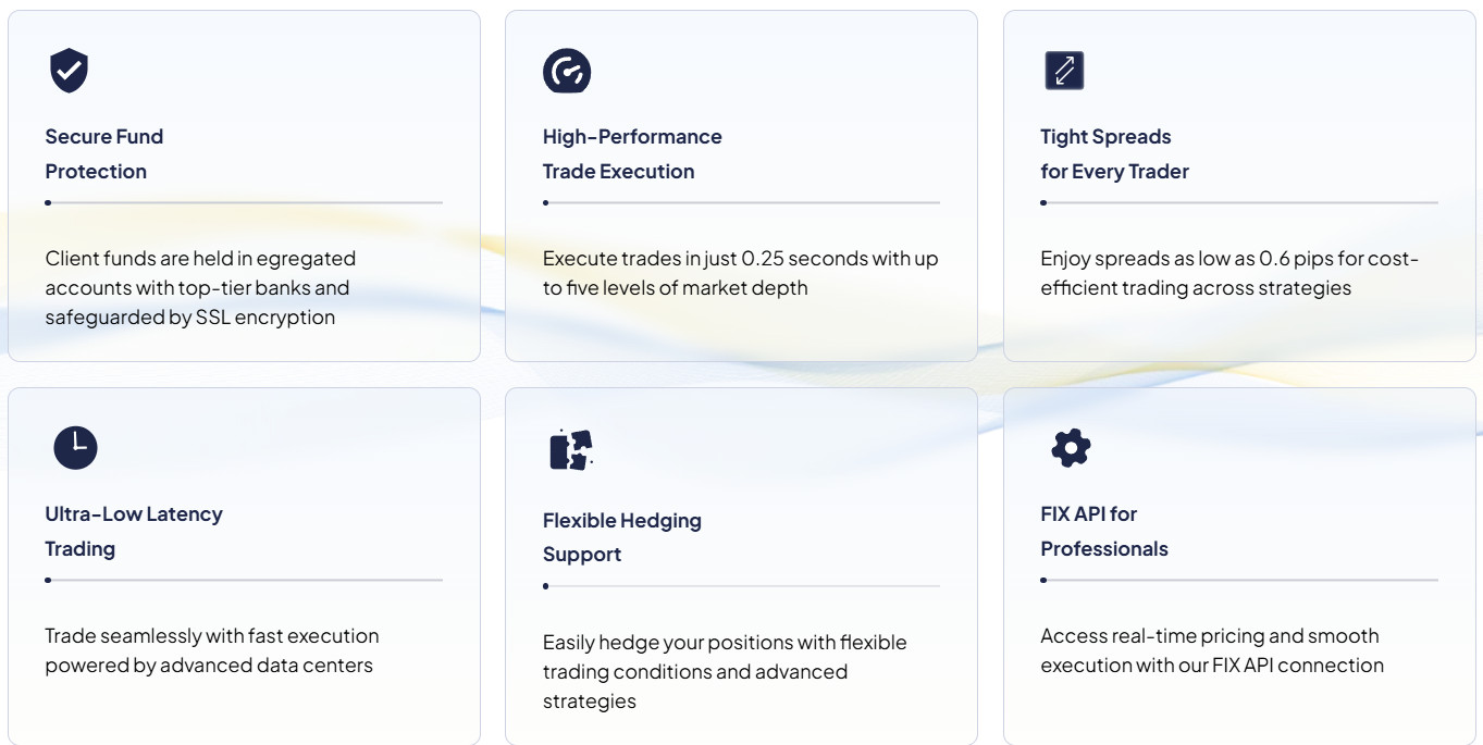 KCM Trade Additional Tools Review