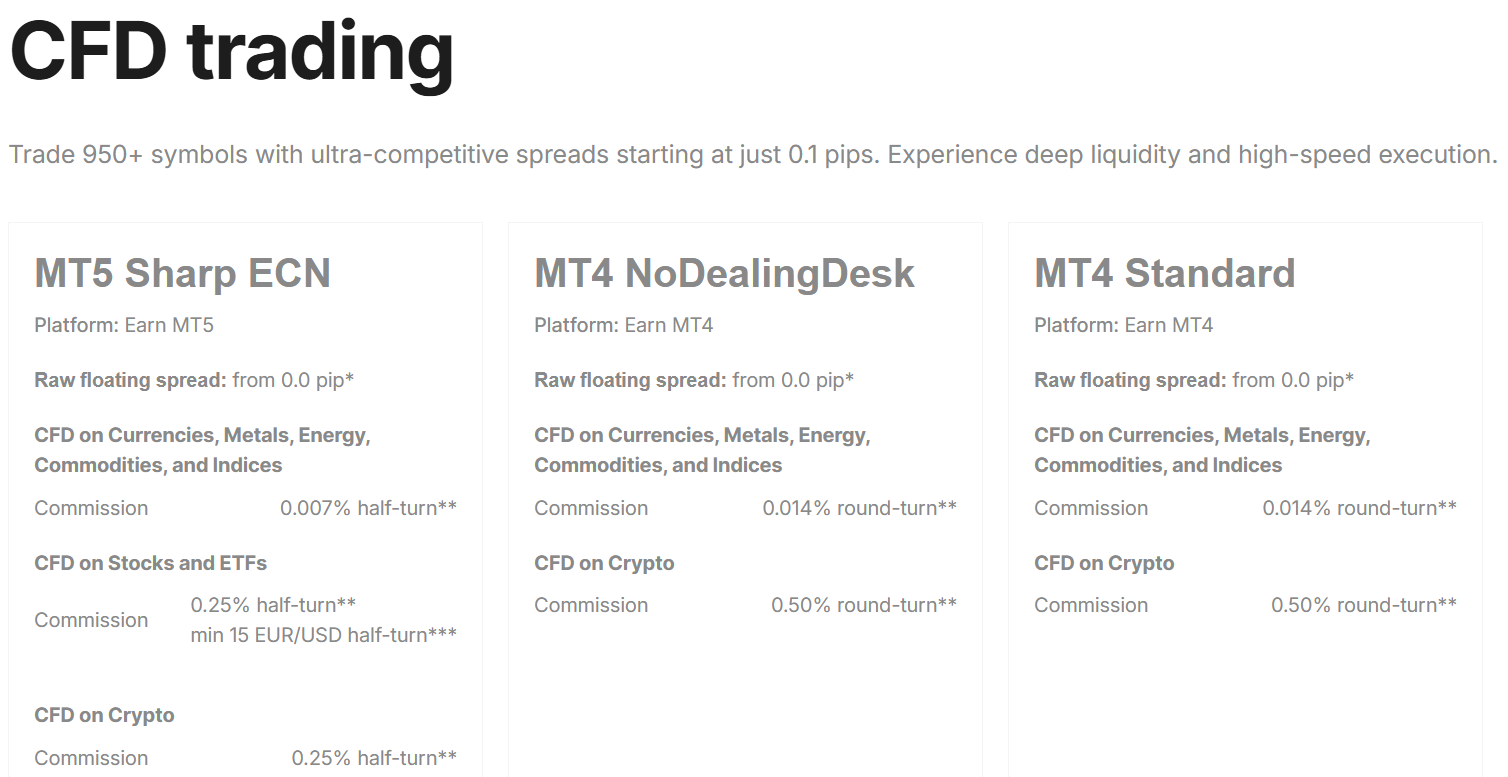 Earn Fees Review
