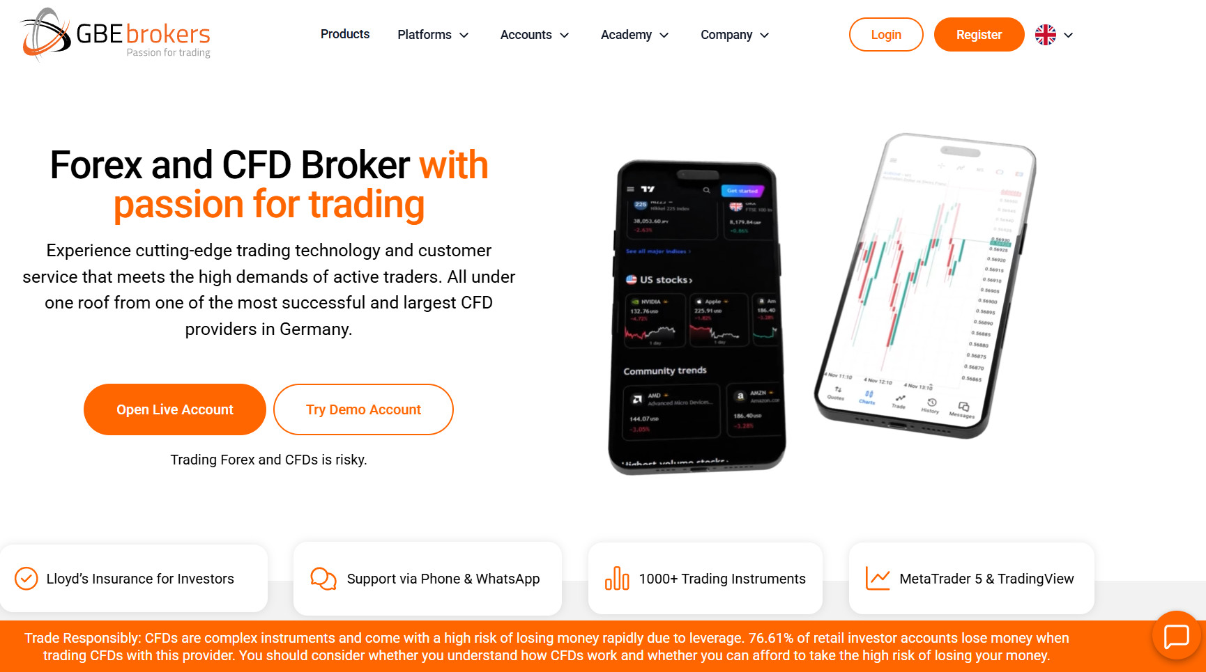 GBE brokers Website Review