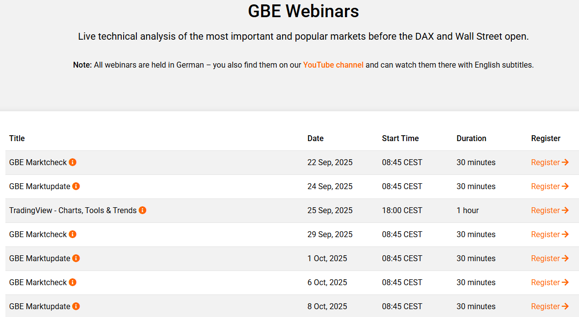 GBE Brokers Education Review