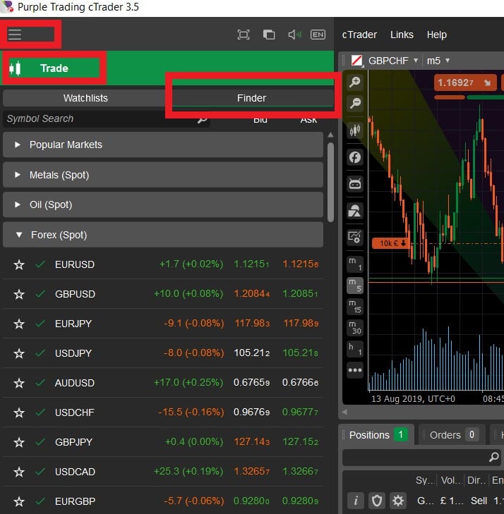 Purple Trading Platform Review