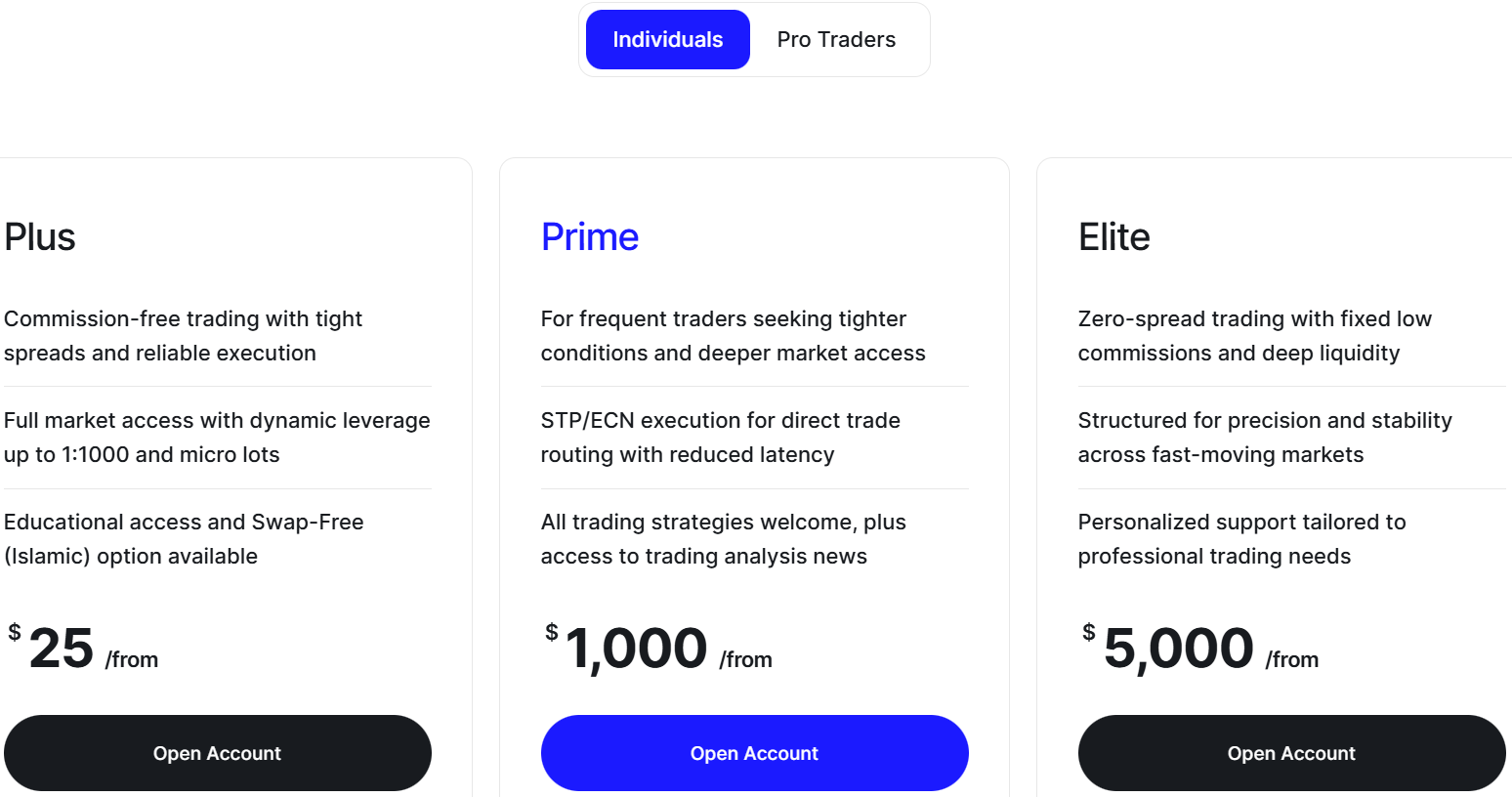 OnEquity Accounts Review