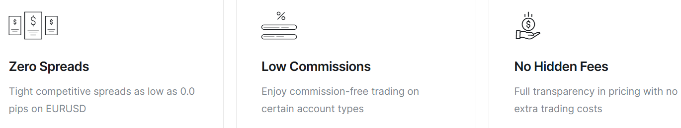 OnEquity Fees Review