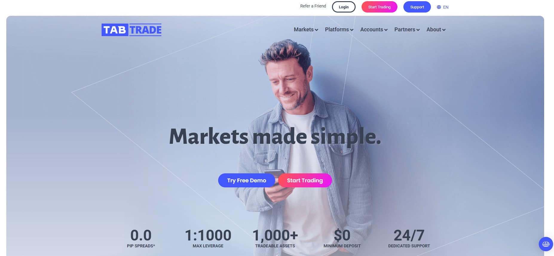 TabTrade Website Review