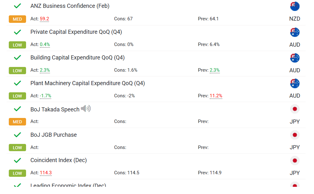 TabTrade Education Review
