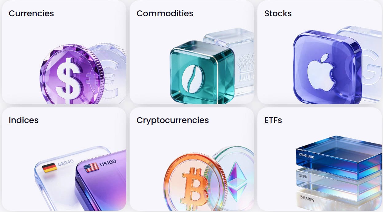 Alchemy Markets Instruments Review