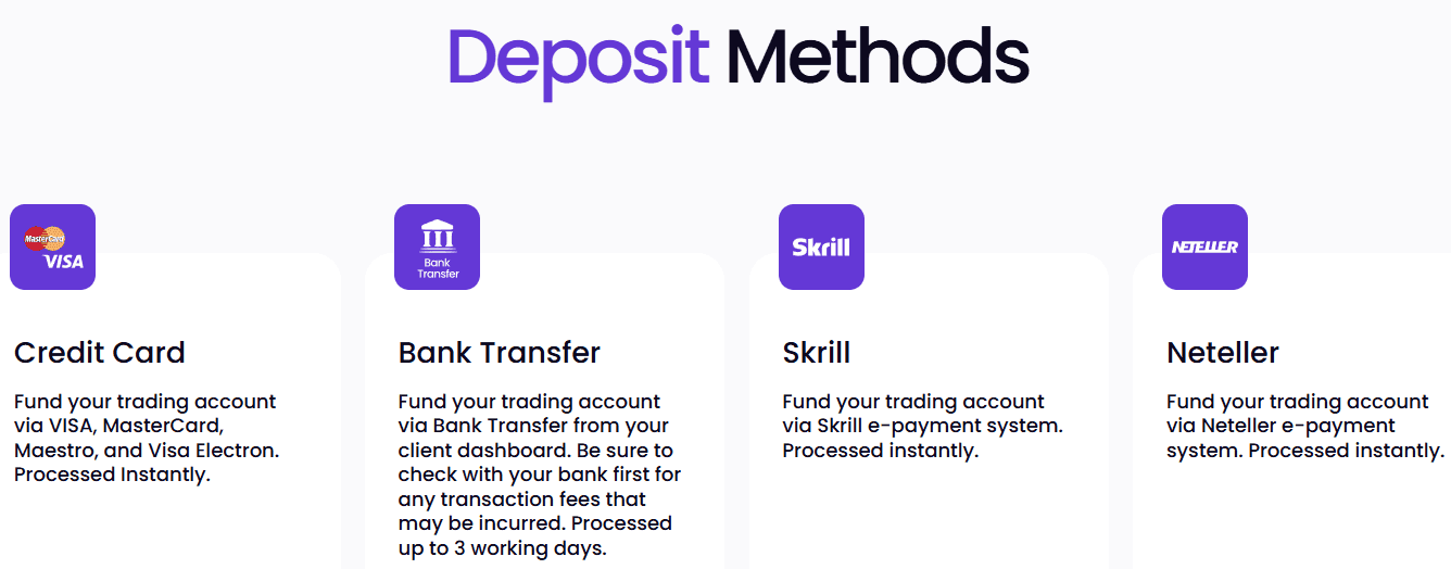 Alchemy Markets Deposit/Withdrawal Review