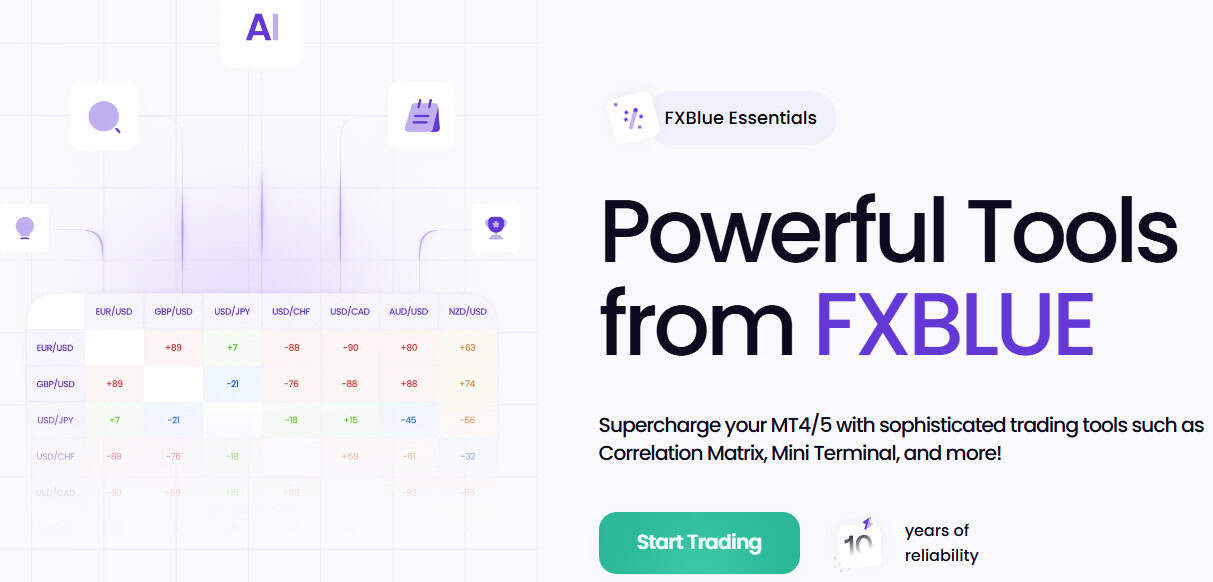 Alchemy Markets Additional Tools Review